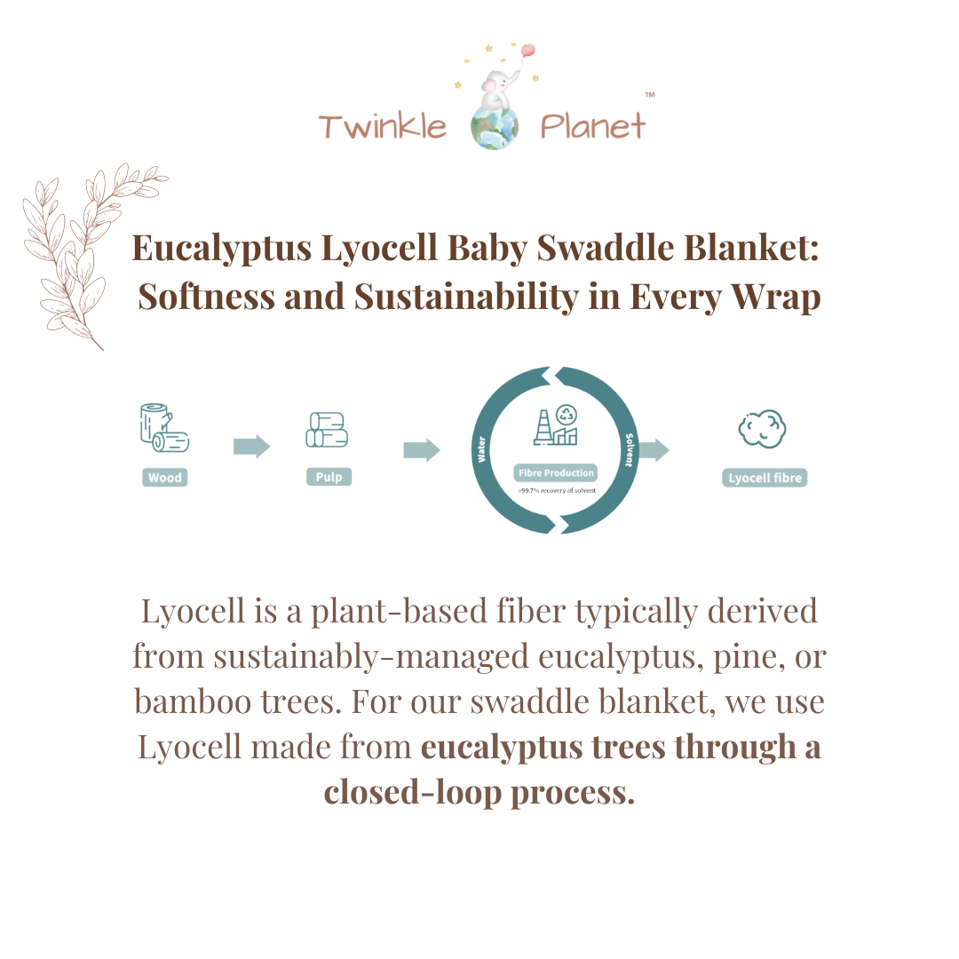 Eucalyptus Lyocell Baby Swaddle